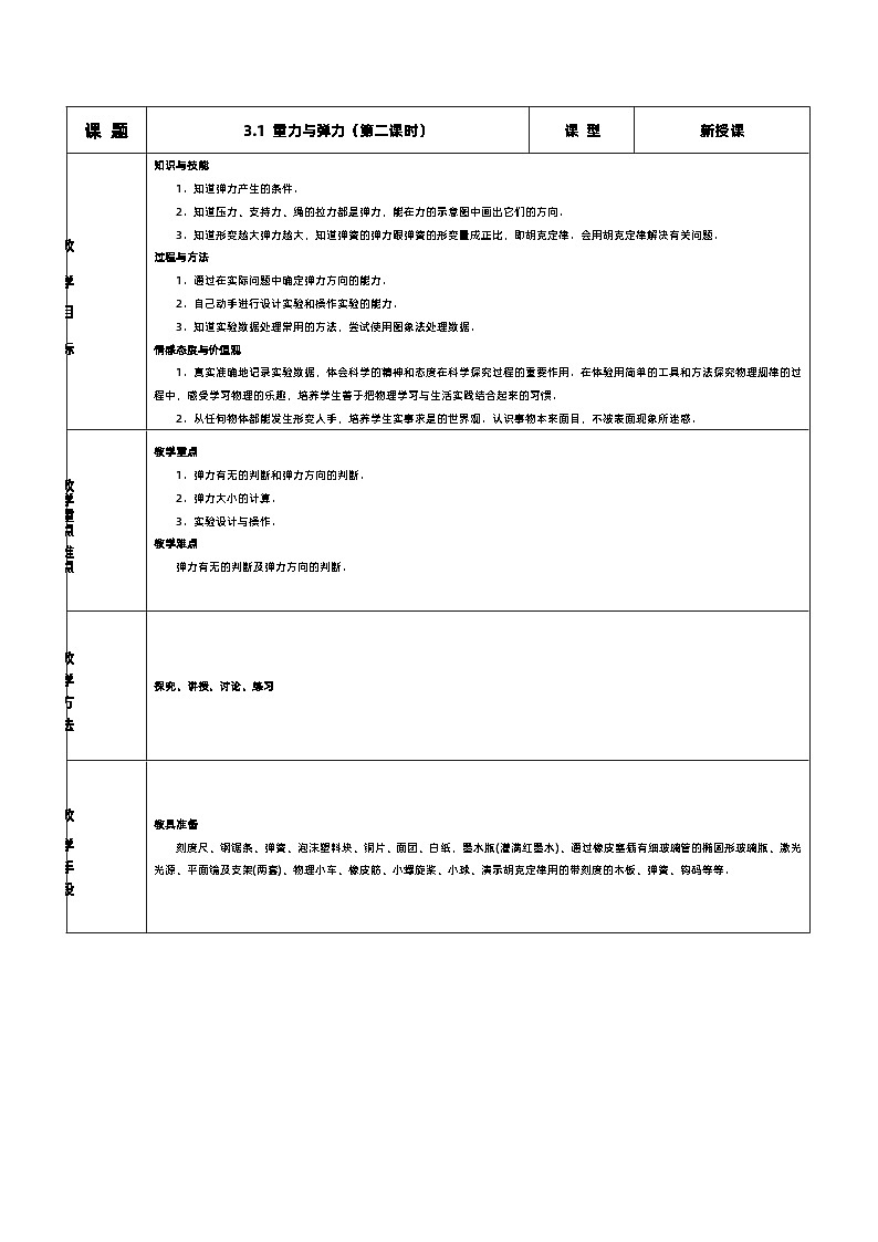 3.1 重力與彈力（第二課時(shí)）教案第1頁