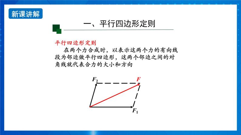 新人教版高中物理必修第一册3.4《力的合成和分解》（2）课件+教案+任务单+练习03