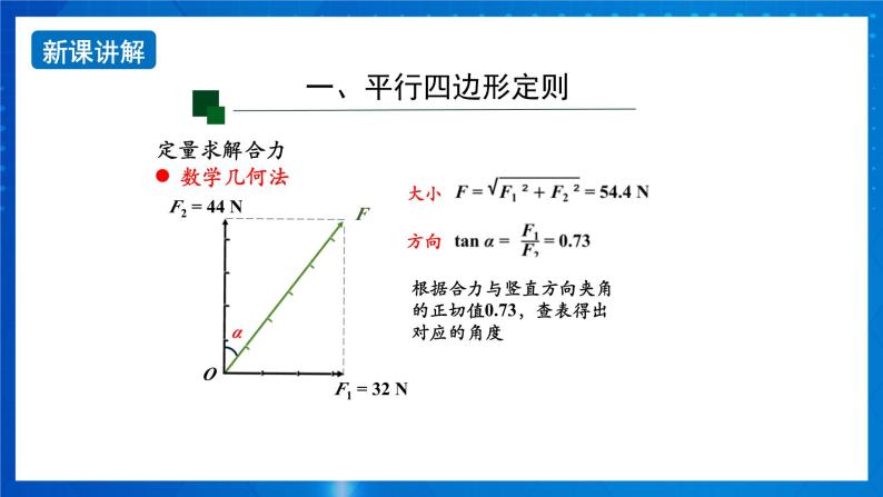 新人教版高中物理必修第一册3.4《力的合成和分解》（2）课件+教案+任务单+练习08