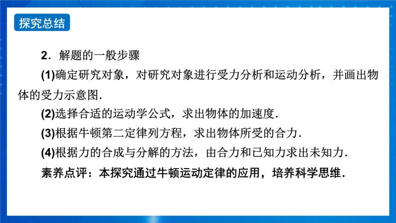 新人教版高中物理必修第一册4.5《牛顿运动定律的应用》（2）课件+任务单+练习07