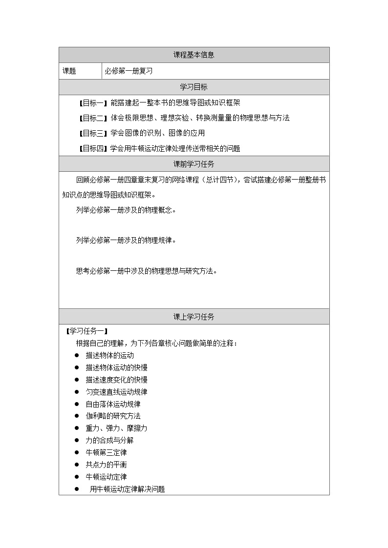 新人教版高中物理必修第一册《总复习》课件+任务单+检测+练习01