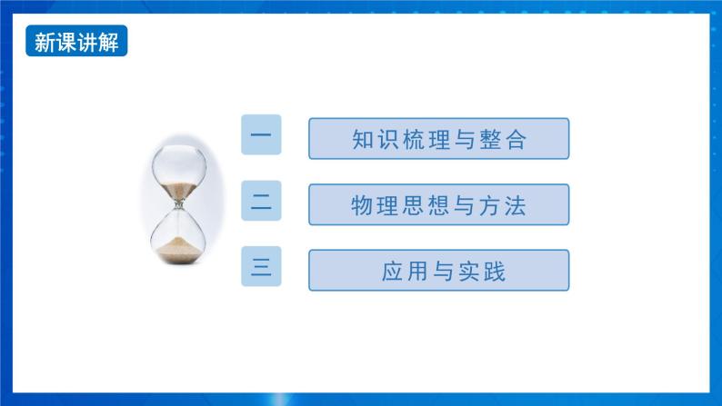 新人教版高中物理必修第一册《总复习》课件+任务单+检测+练习04