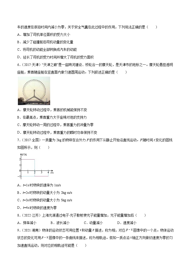 专题26 冲量和动量(原卷版)-十年(2014-2023)高考物理真题分项汇编第2页