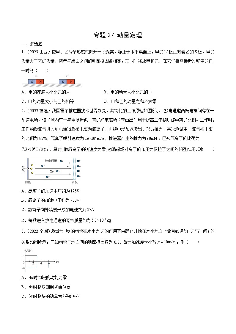 专题27 动量定理(原卷版)-十年(2014-2023)高考物理真题分项汇编第1页