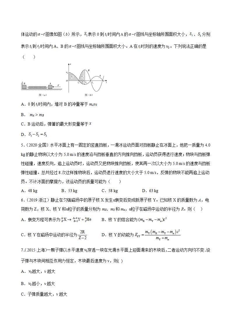 专题28 动量守恒定律及其应用(一)(原卷版)-十年(2014-2023)高考物理真题分项汇编第2页