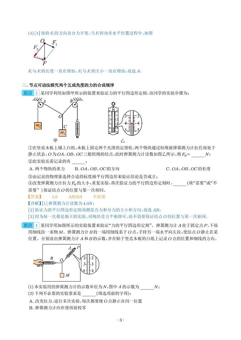 2024年一轮复习重点难点热点——探究两个互成角度的力的合成规律(解析版)第3页