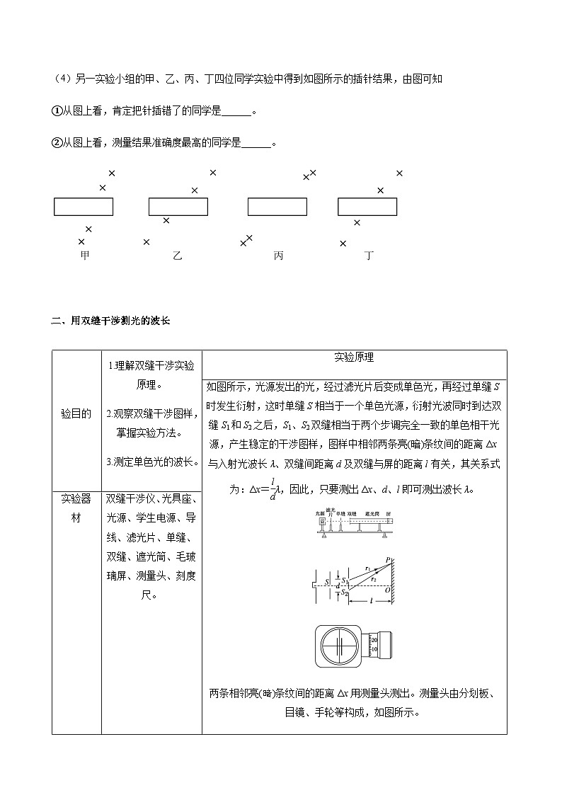 专题75 测定玻璃的折射率、用双缝干涉测光的波长(原卷版)第3页
