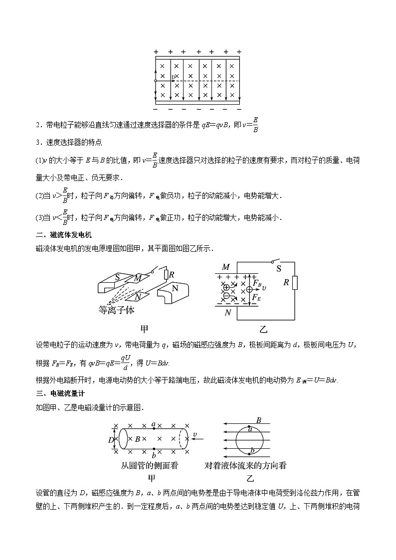 第1章 重难点专项突破(原卷版)-高二物理下学期同步学案+典例+练习(人教版选择性必修2)第2页
