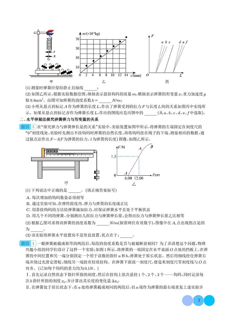 2024年高考物理一轮复习热点重点难点 探究弹簧弹力与形变量的关系(原卷版+解析版)02