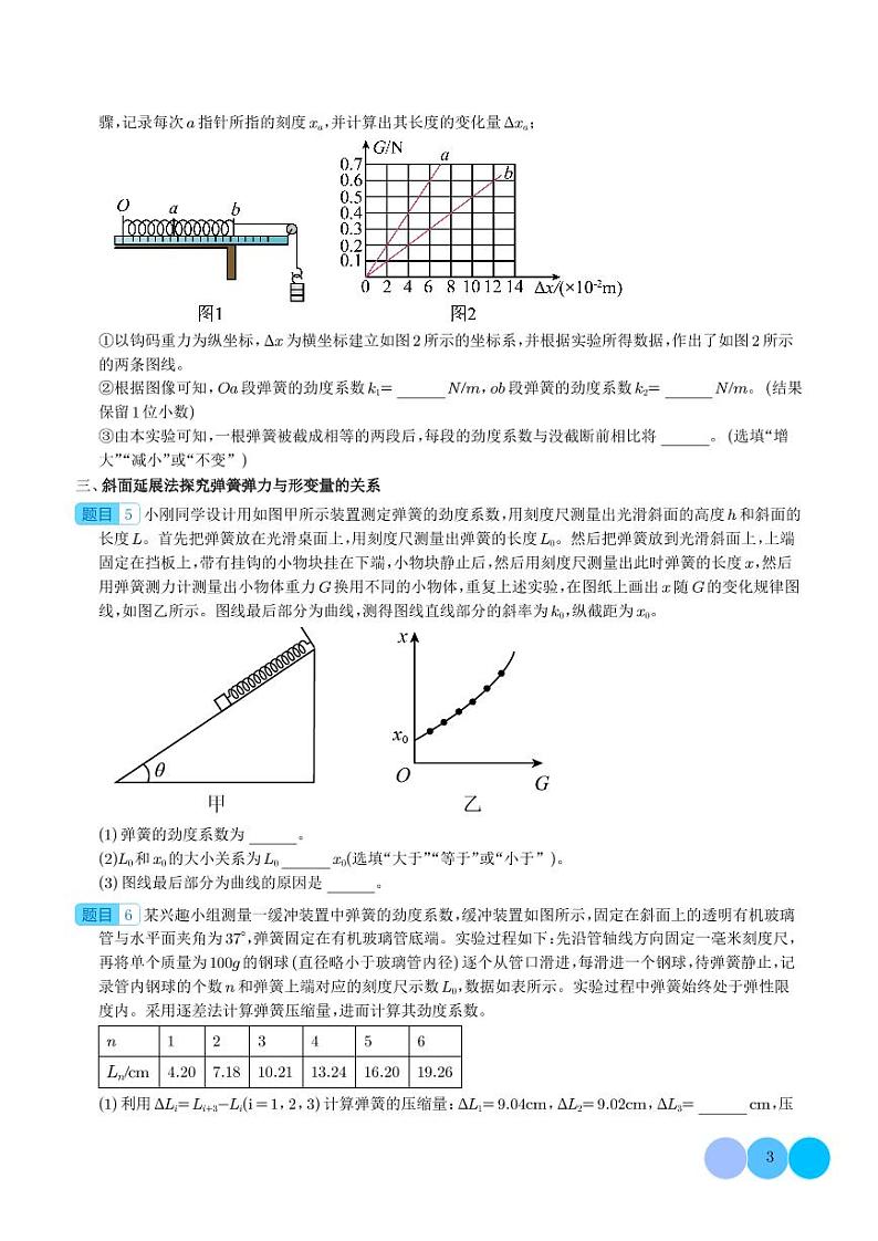 2024年高考物理一轮复习热点重点难点 探究弹簧弹力与形变量的关系(原卷版+解析版)03