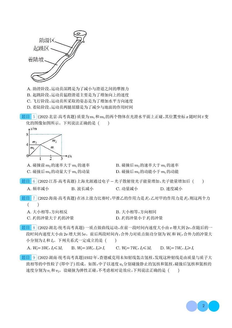 五年(2019-2023)高考物理真题分项汇编 专题 动量(原卷版+解析版)02