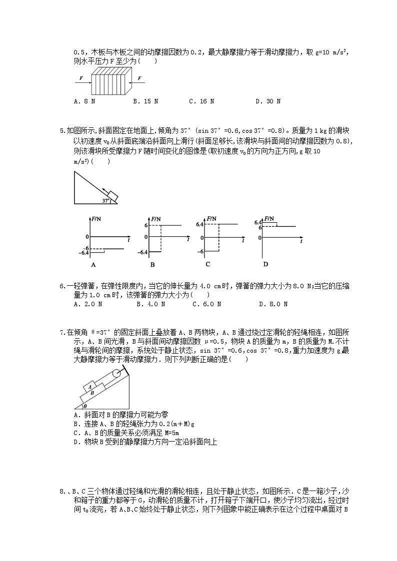 高考物理一轮复习 考点规范练习本04 重力弹力摩擦力(含答案解析)第2页