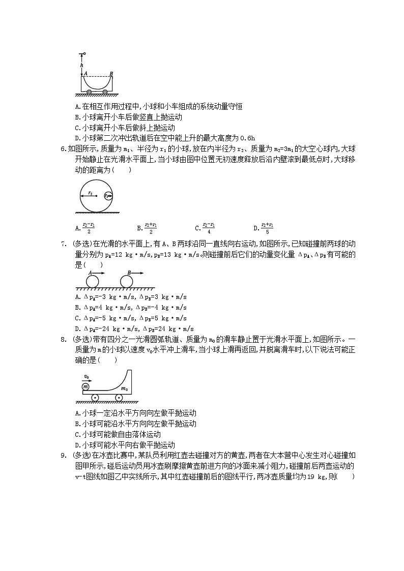 高考物理一轮复习 考点规范练习本17 碰撞反冲动量守恒定律的应用(含答案解析)第2页