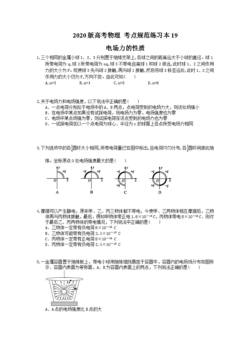 高考物理一輪復(fù)習(xí) 考點(diǎn)規(guī)范練習(xí)本19 電場(chǎng)力的性質(zhì)（含答案解析）第1頁(yè)