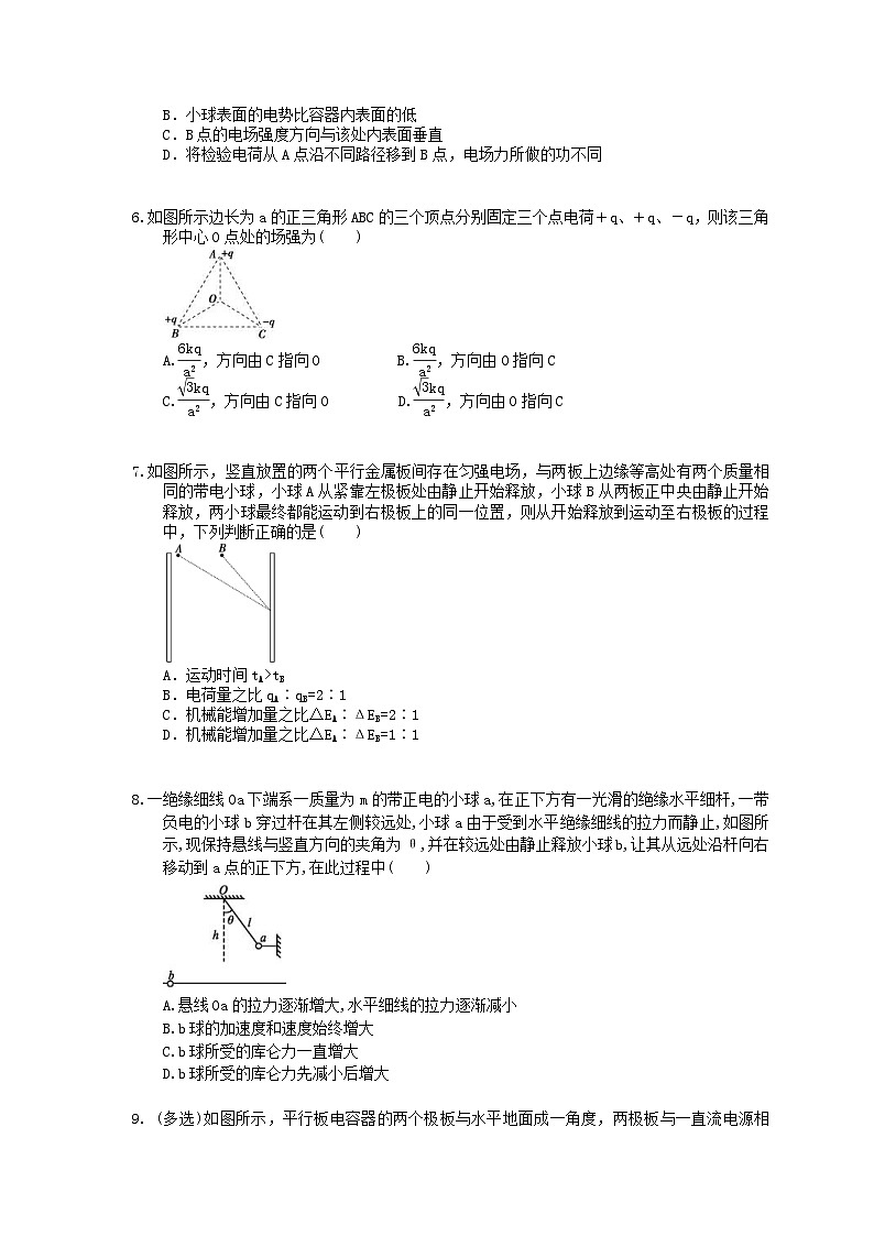 高考物理一輪復(fù)習(xí) 考點(diǎn)規(guī)范練習(xí)本19 電場(chǎng)力的性質(zhì)（含答案解析）第2頁(yè)
