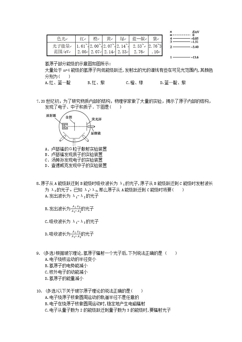 高考物理一轮复习 考点规范练习本34 原子结构玻尔理论(含答案解析)02