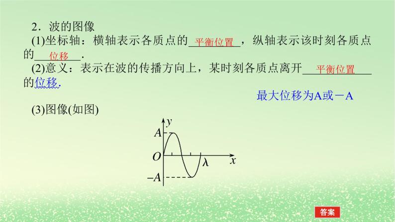 2024版新教材高考物理全程一轮总复习第八章机械振动与机械波第2讲机械波课件07