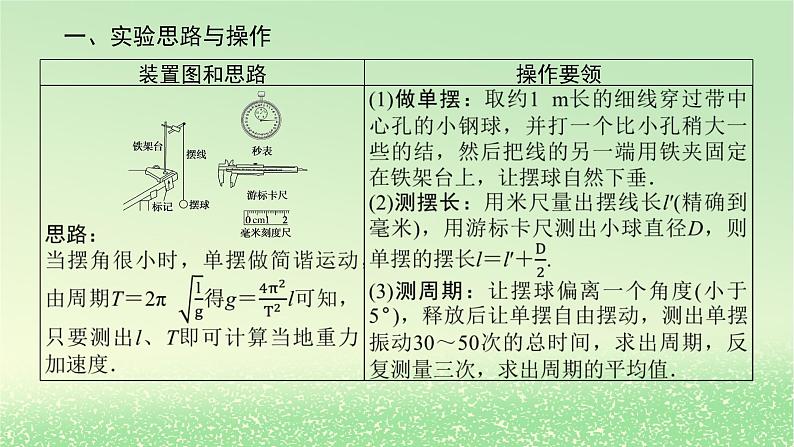 2024版新教材高考物理全程一轮总复习第八章机械振动与机械波实验九用单摆测量重力加速度的大小课件05