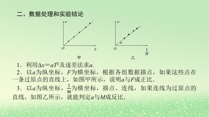 2024版新教材高考物理全程一轮总复习第三章牛顿运动定律实验四探究加速度与物体受力物体质量的关系课件07