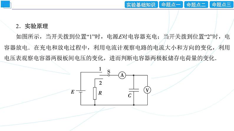 2024年高考物理第一轮复习:创新实验课(09) 观察电容器的充、放电现象课件PPT第3页