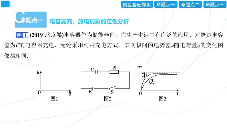 2024年高考物理第一轮复习:创新实验课(09) 观察电容器的充、放电现象课件PPT第8页