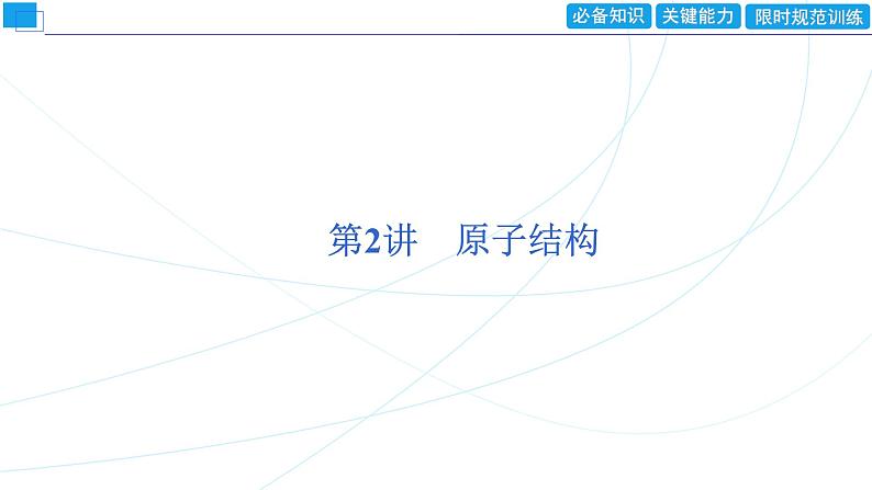 2024年高考物理第一轮复习:第2讲 原子结构课件PPT第1页