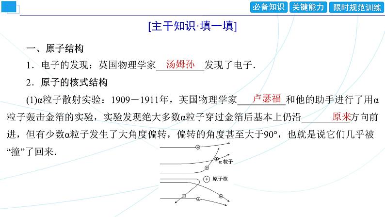 2024年高考物理第一轮复习:第2讲 原子结构课件PPT第3页
