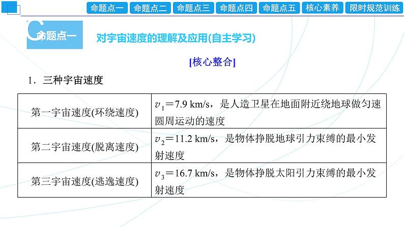 2024年高考物理第一轮复习:专题强化课(04) 天体运动中的“五类热点”问题课件PPT02