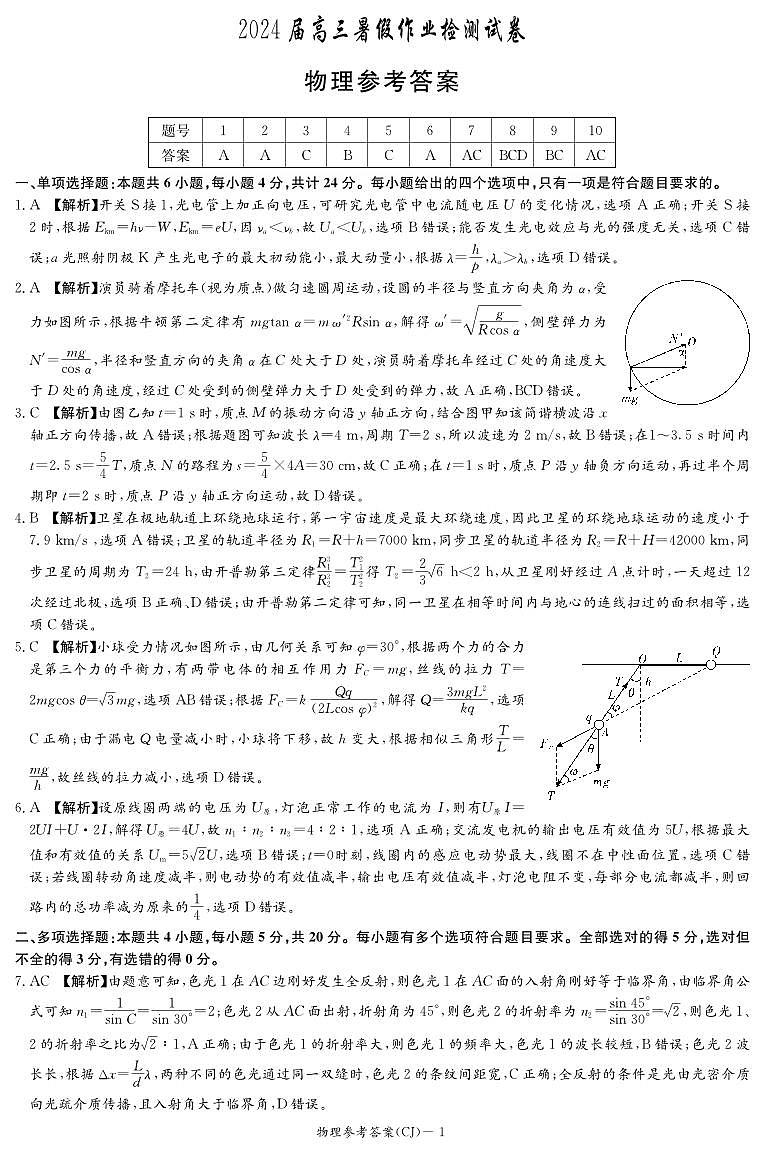 湖南省长沙市长郡中学2023-2024学年高三上学期入学考试(暑假作业检测)物理试卷01