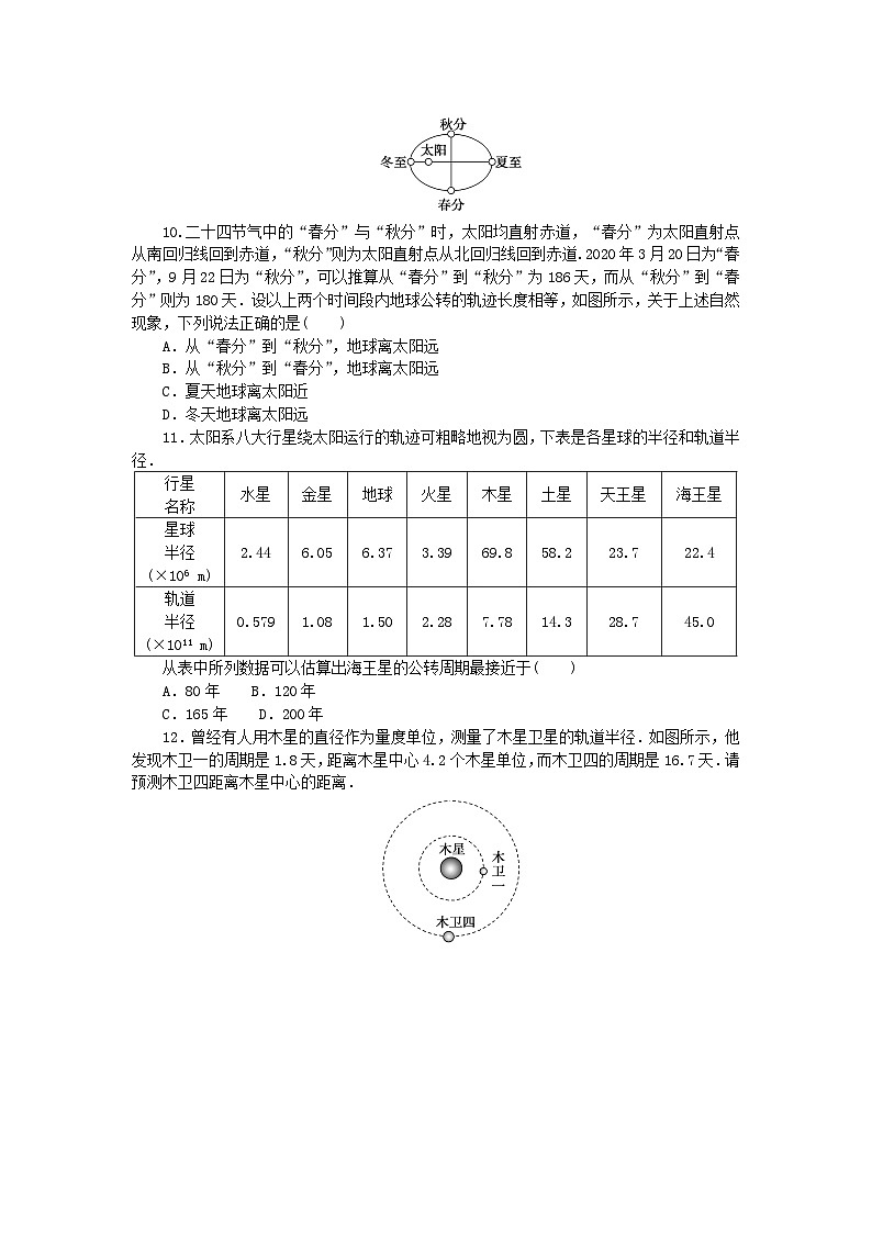 新教材2023版高中物理课时素养评价8天体运动教科版必修第二册第3页