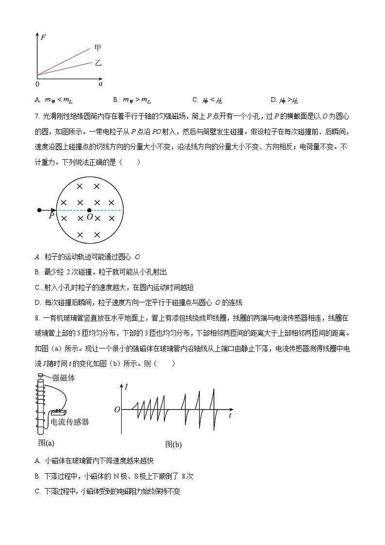 2023年高考全國甲卷理綜-物理試卷真題（含答案）第2頁