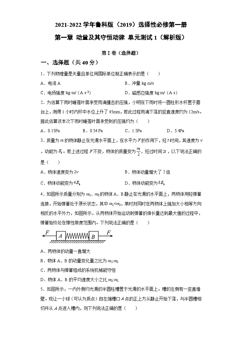 鲁科版2019 高中物理 选修一 第一章 动量及其守恒动律 单元测试1(word解析版)01