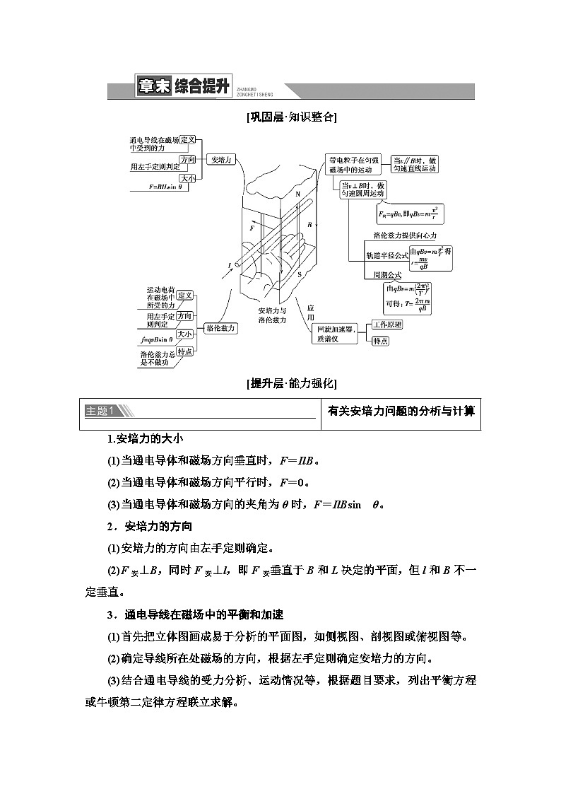 鲁科版(2019)高中物理 选择性必修第二册 第1章 章末综合提升学案01
