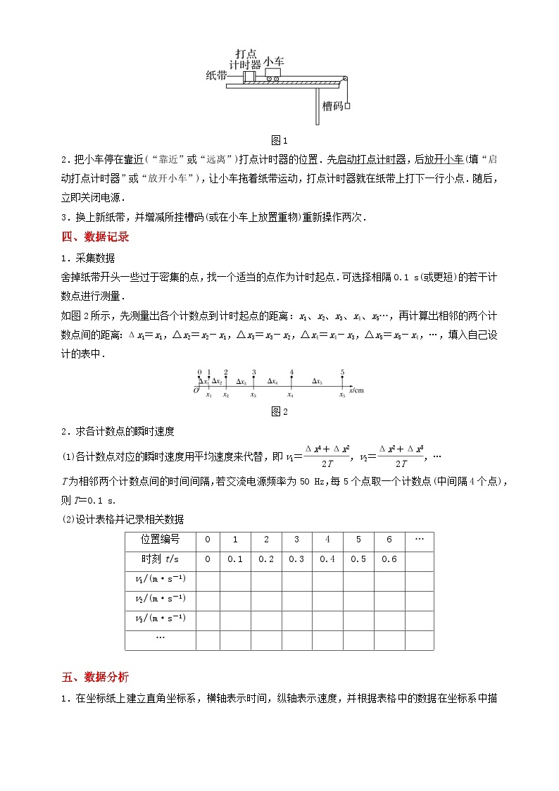 2.1实验：探究小车速度随时间变化的规律-2023-2024学年高一物理必修一同步精品讲义（人教版）02