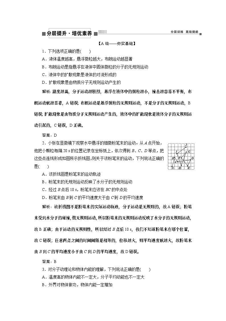 2024年高考物理第一轮复习讲义:第十四章 第1讲 分子动理论 内能第1页