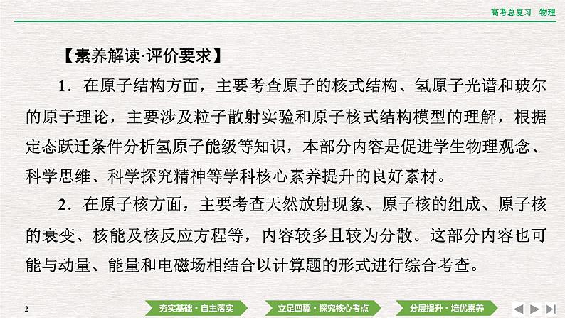 2024年高考物理第一轮复习课件:第十五章 第1讲 光电效应 波粒二象性02