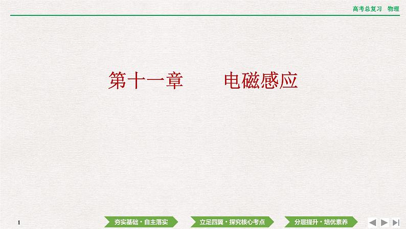 2024年高考物理第一轮复习课件:第十一章 第1讲 电磁感应现象 楞次定律01