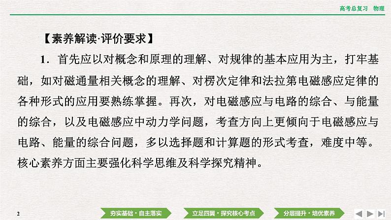 2024年高考物理第一轮复习课件:第十一章 第1讲 电磁感应现象 楞次定律02