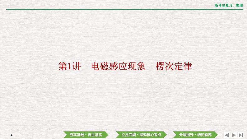 2024年高考物理第一轮复习课件:第十一章 第1讲 电磁感应现象 楞次定律04