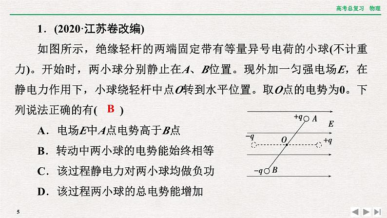 2024年高考物理第一轮复习课件:章末提升 核心素养提升(八)05