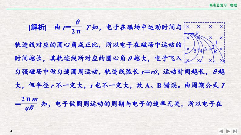2024年高考物理第一轮复习课件:章末提升 核心素养提升(九)第4页