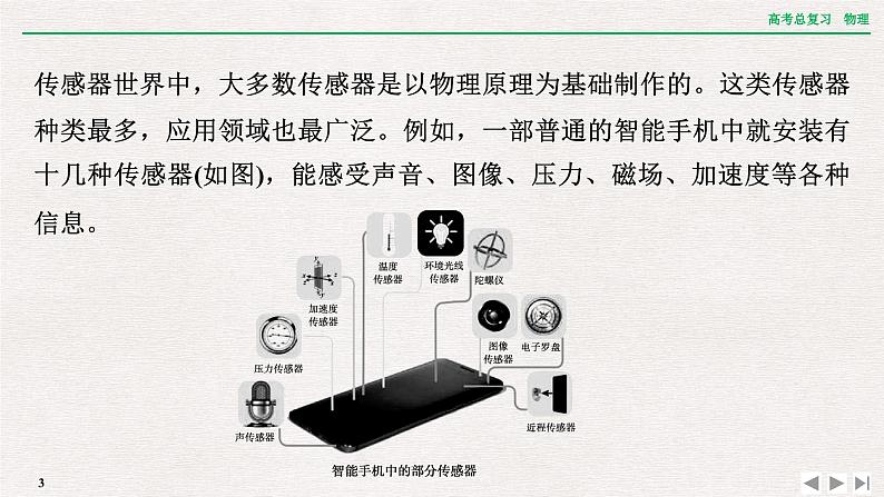 2024年高考物理第一轮复习课件:章末提升 核心素养提升(十一)03