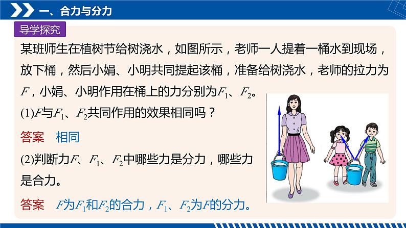 第4节+力的合成和分解(课件) (第1课时)第6页