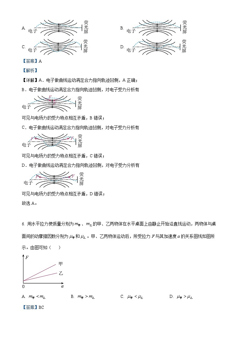 高考全國甲卷物理真題（解析版）第3頁