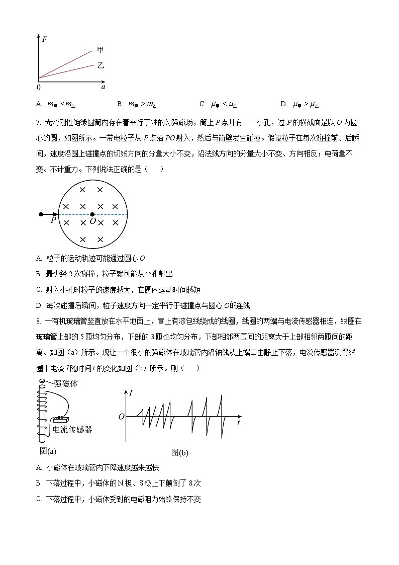 高考全國甲卷物理真題（原卷版）第2頁