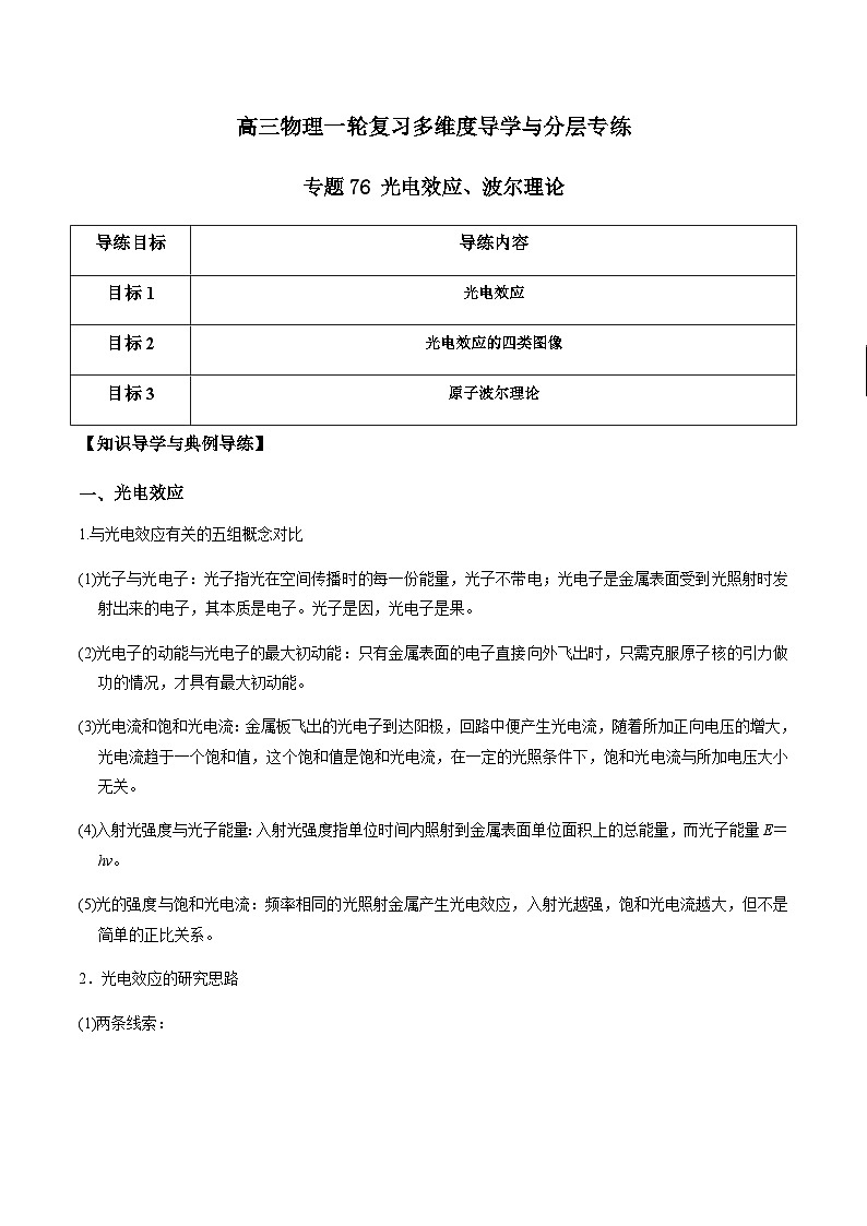 专题76 光电效应、波尔理论(解析版)第1页