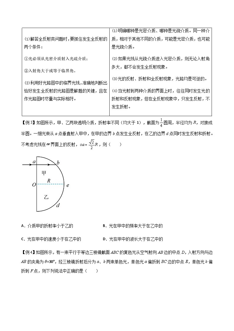 专题73 光的折射和全反射-高三物理一轮复习多维度导学与分层专练03