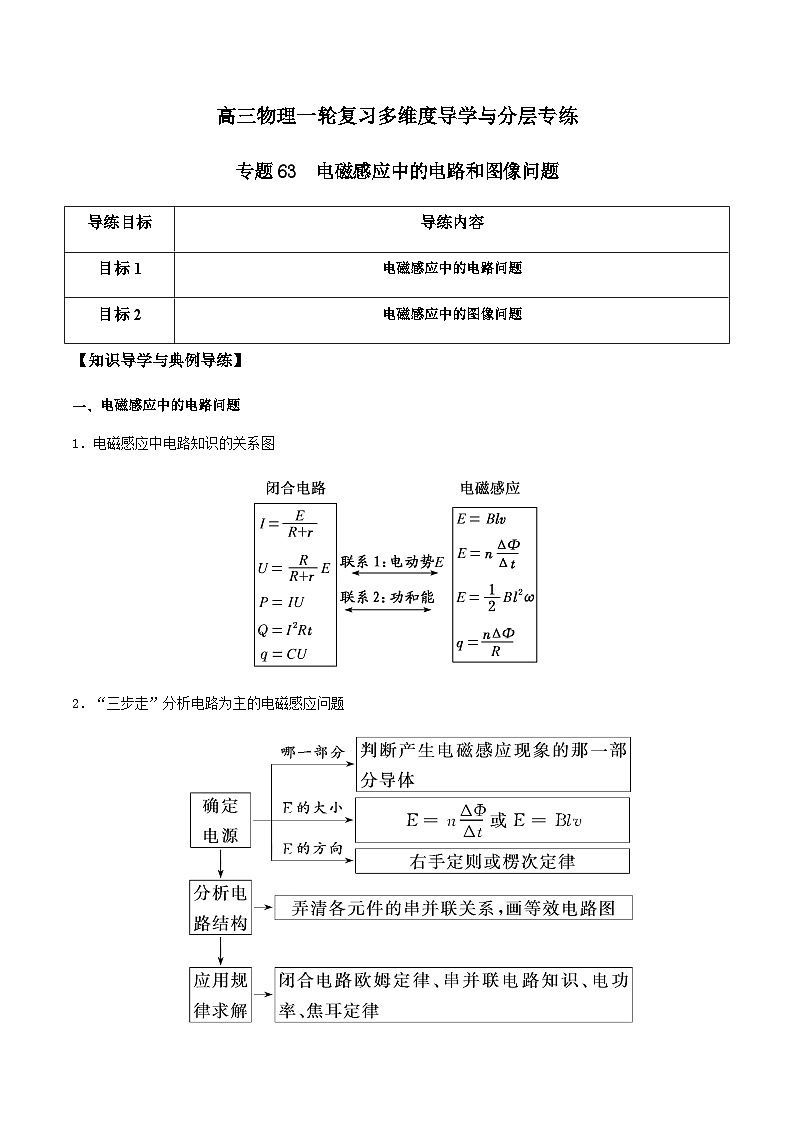 专题63 电磁感应中的电路和图像问题(解析版)第1页