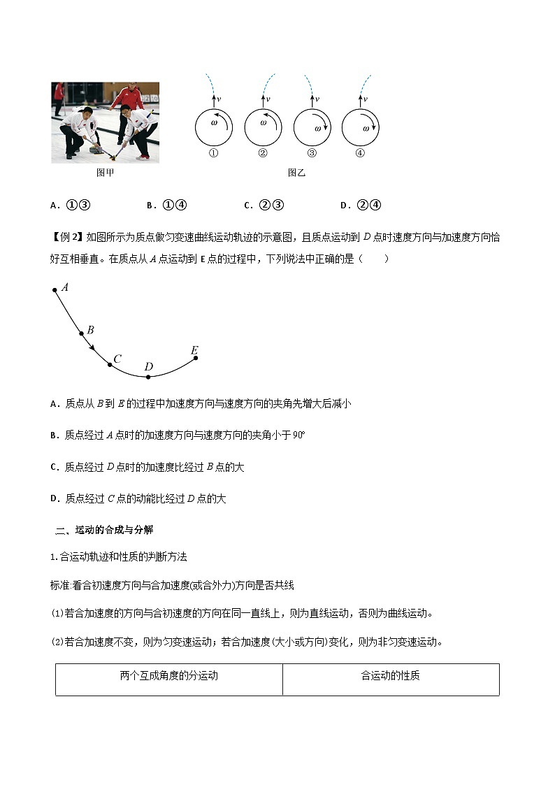 专题21 曲线运动 运动的合成与分解(原卷版)第2页