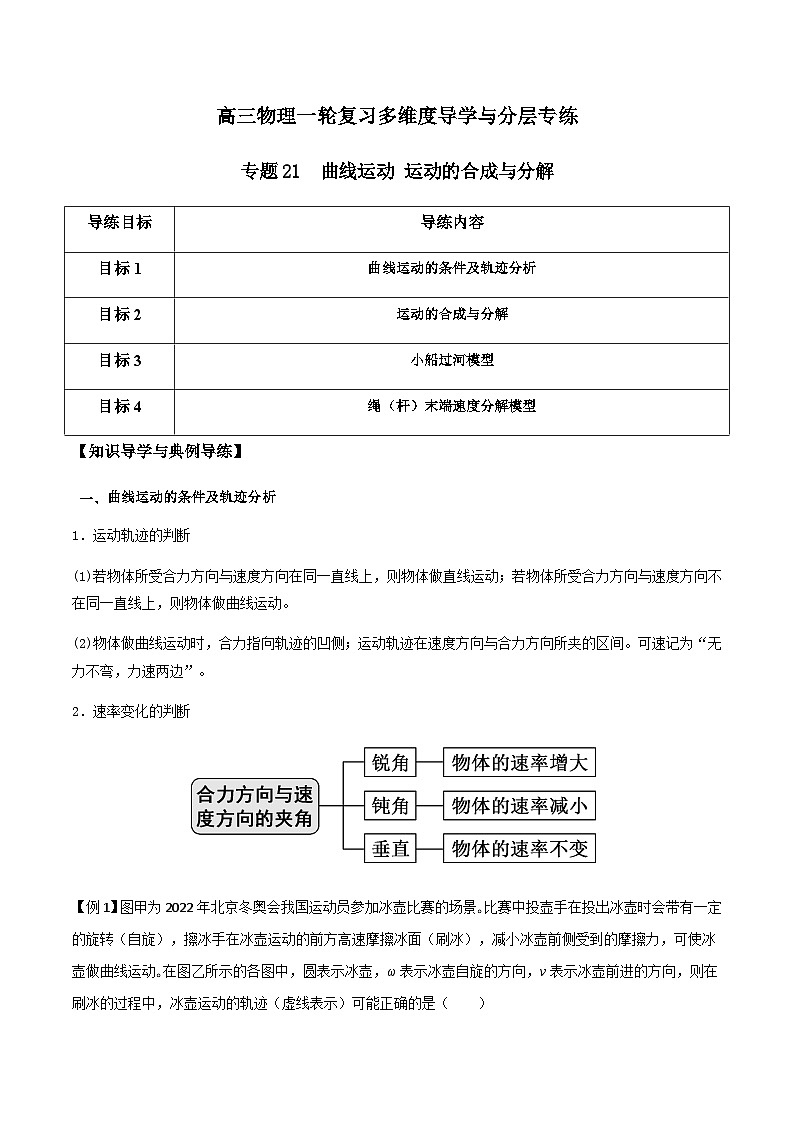 专题21 曲线运动 运动的合成与分解(解析版)第1页